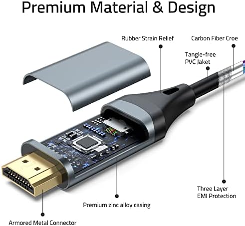 UKYEE USB C ל- HDMI כבל 6ft 2-חבילה, 4K@60Hz USB Type-C עד HDMI 6 רגל, USBC לחוט HDMI תואם [תואם